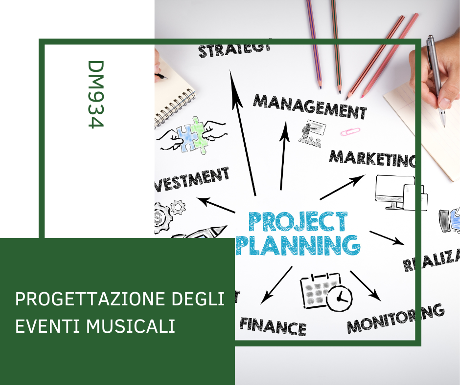 PROGETTAZIONE